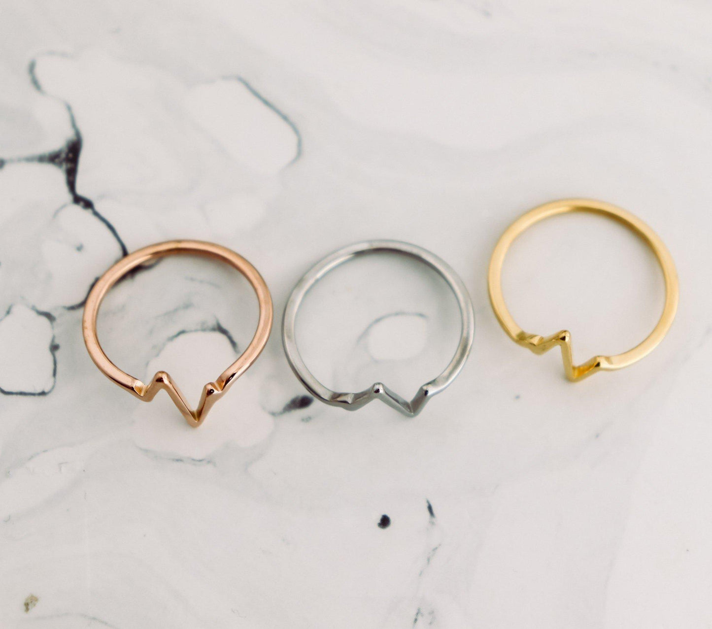 Heartbeat Ring