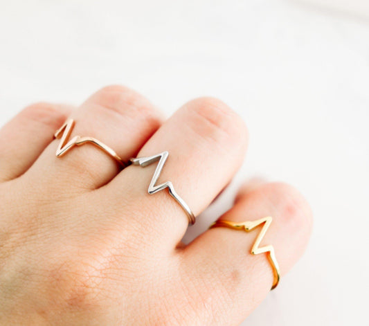 Heartbeat Ring